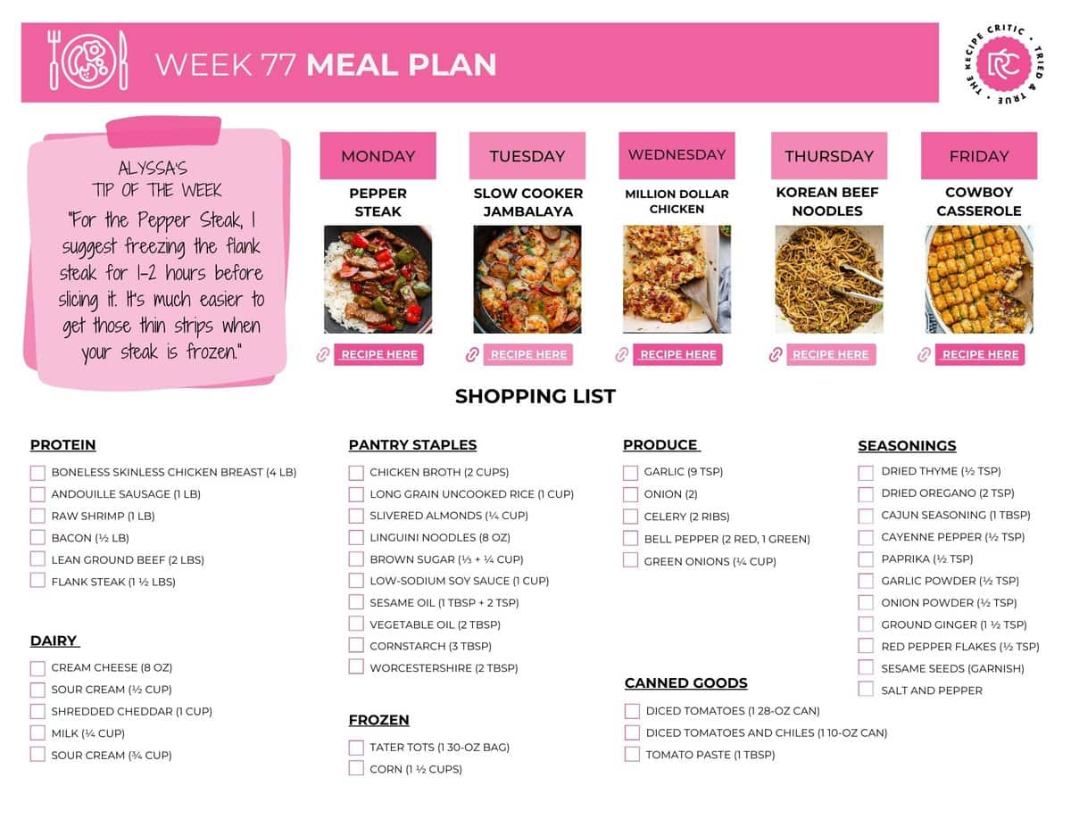 Image of the free printable shopping list for this weeks meal plan.