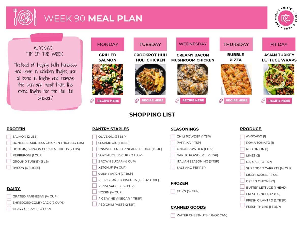 The printable shopping list from this weeks meal plan.