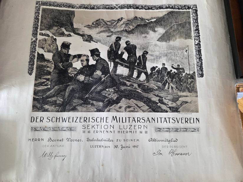 Swiss Participation in WWI